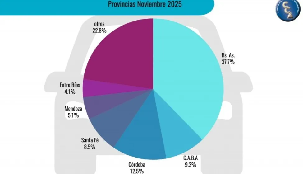 Captura de pantalla 2025-12-09 104932