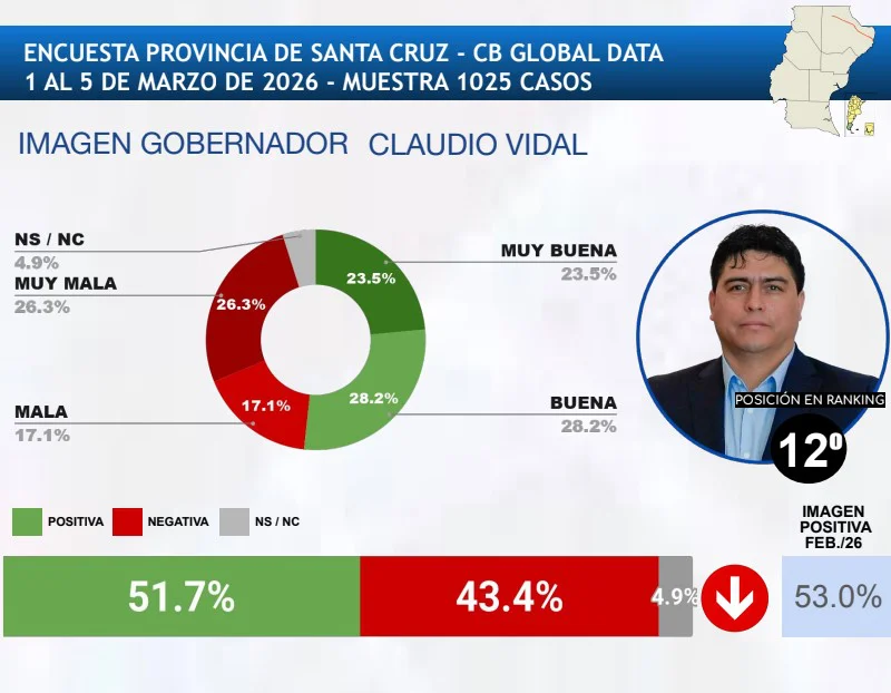 Captura de pantalla 2026-03-23 211817