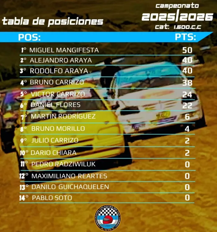 597818993_1530173025157621_2767577343190991533_n