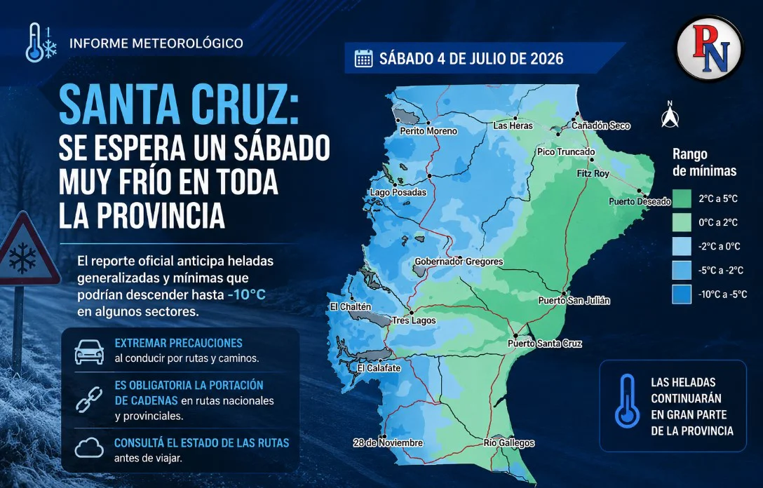Captura de pantalla 2026-07-03 145741