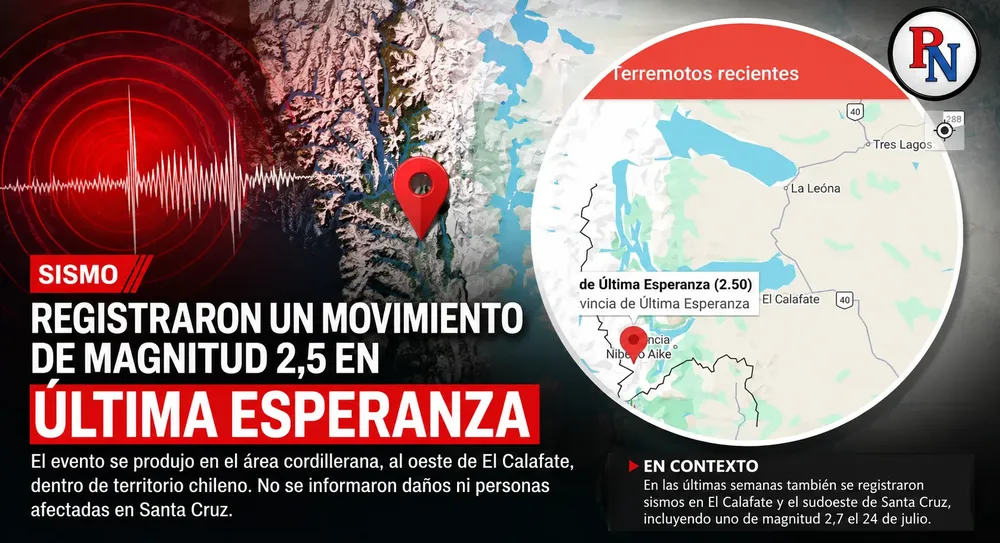 sismo