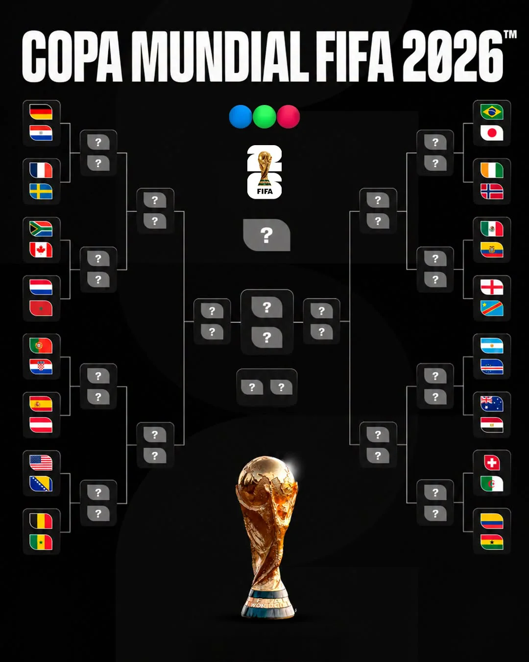 copa