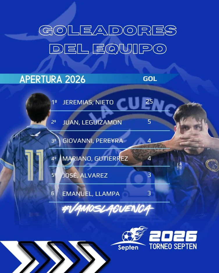 Captura de pantalla 2026-06-17 220153