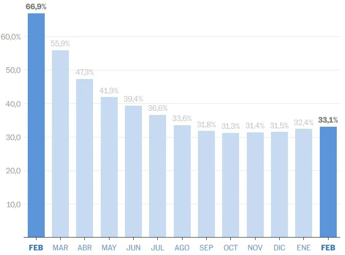 Captura de pantalla 2026-03-13 102518