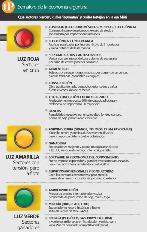 Captura de pantalla 2025-12-08 111746